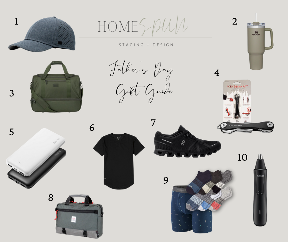 2022 Father's Day Gift Guide